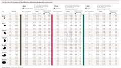 Hunter Psu-04 Boş Gövde Sprey Sprink Fıskiye 1/2’’ 10cm