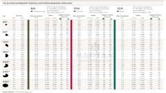 Psu-04 8A Sprey Sprink Fıskiye 1/2’’ 10cm