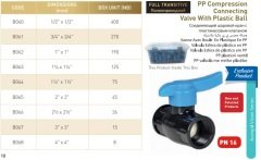 Tam Geçişli PP Plastik Küreli İç Diş Küresel Vana 1''