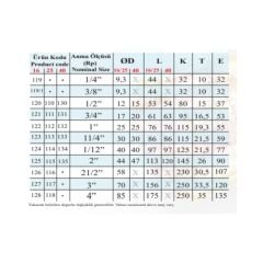 Küresel Vana Tam Geçiş PN16 - 1/2'' (20mm) Dişi Pirinç Vana