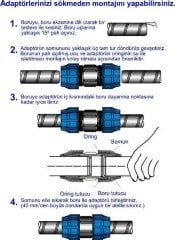 Kaplin Adaptör Sıkma Anahtarı 63mm - 110mm