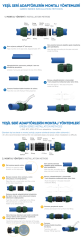 Kaplin Kör Tapa (Seçenekli Ürün) 63mm