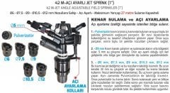 Sayım 42 M-açı Ayarlı Jet Sprink Fıskiye