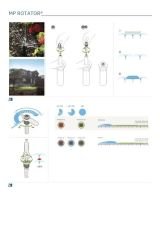 Hunter MPTool Rotator Ayar Anahtarı