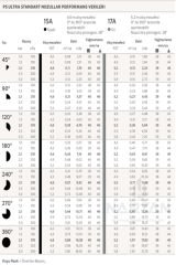 Hunter Psu-04 5SS Sprey Sprink, Kenar Şerit 1,5 m x 9,0 m