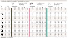 Hunter Psu-04 5SS Sprey Sprink, Kenar Şerit 1,5 m x 9,0 m