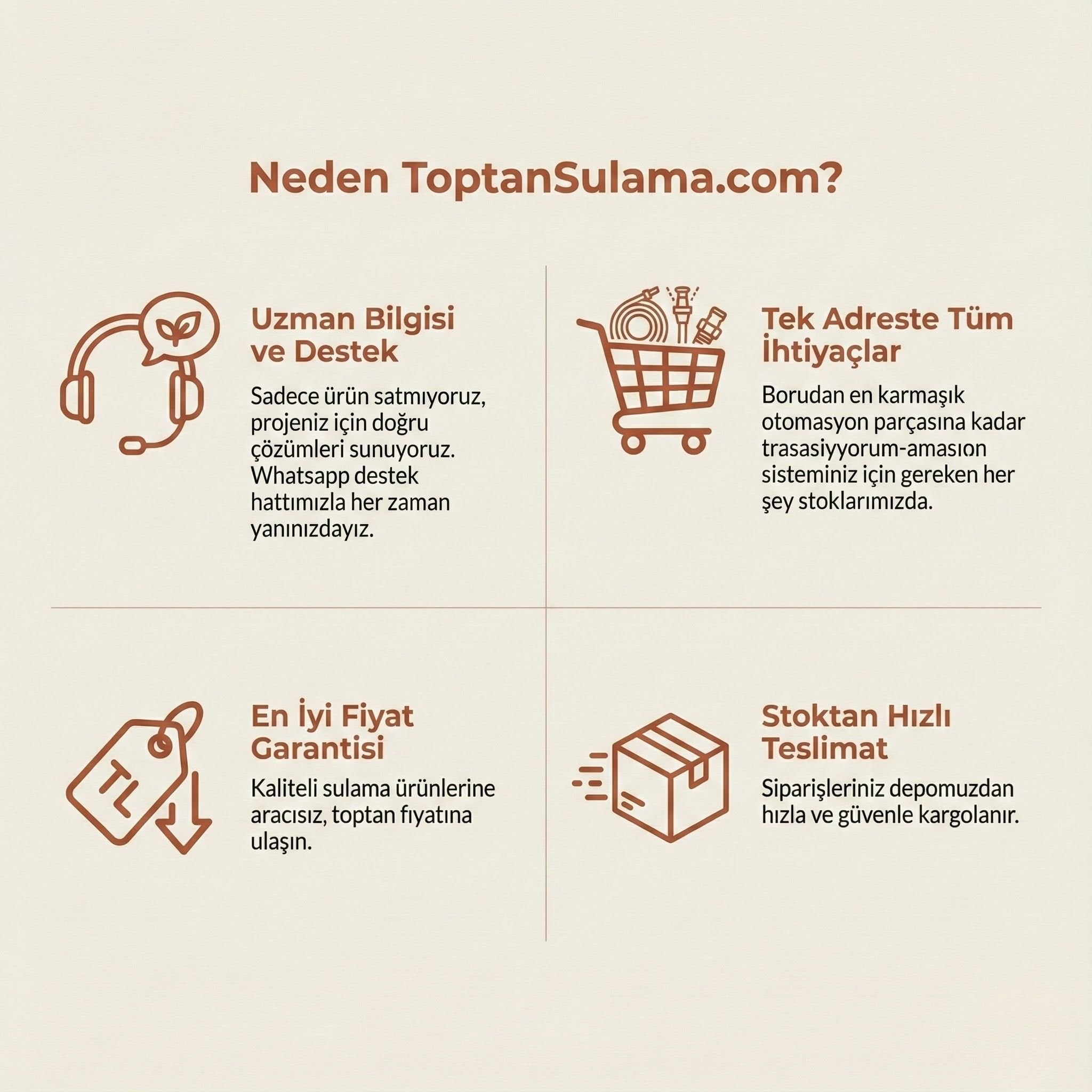 Toptan Sulama